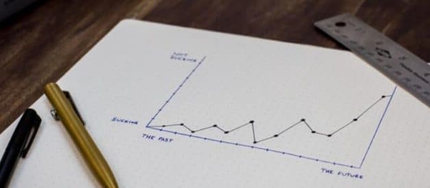 valeur d'une entreprise