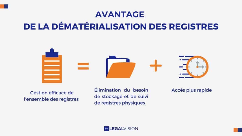 Avantage de la dématérialisation des registres