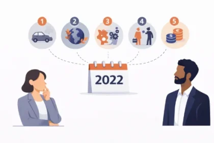 Top 5 des lois ayant impacté les professionnels du droit en 2022 et leur adaptation à la digitalisation et aux nouvelles obligations légales