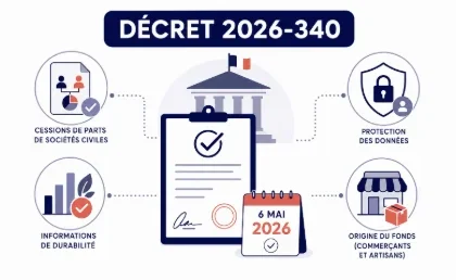 Décret 2026-340 : découvrez les nouvelles règles applicables aux formalités de publicité au RCS et au RNE depuis le 6 mai 2026.