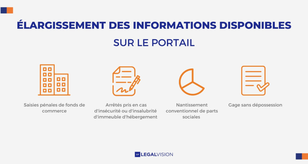 Élargissement des informations disponibles sur le portail