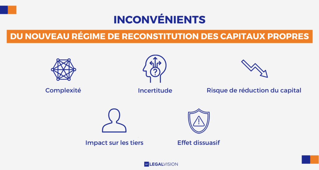 Tout savoir sur la réforme de la reconstitution des capitaux propres