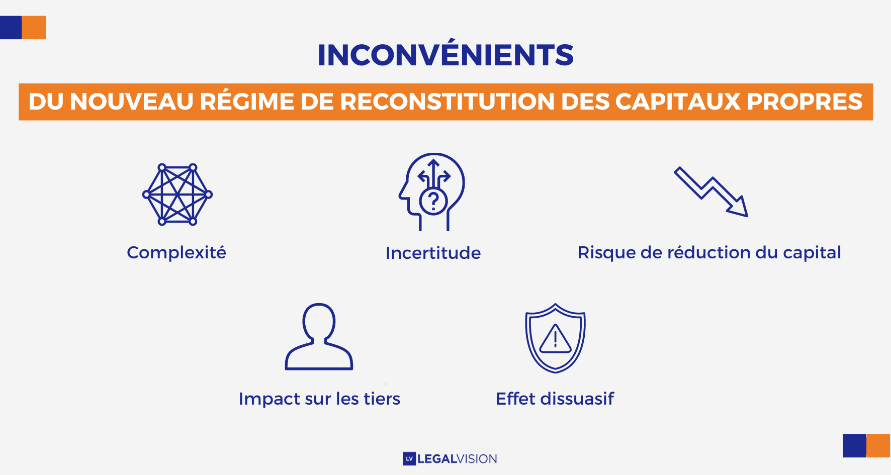 Tout savoir sur la réforme de la reconstitution des capitaux propres