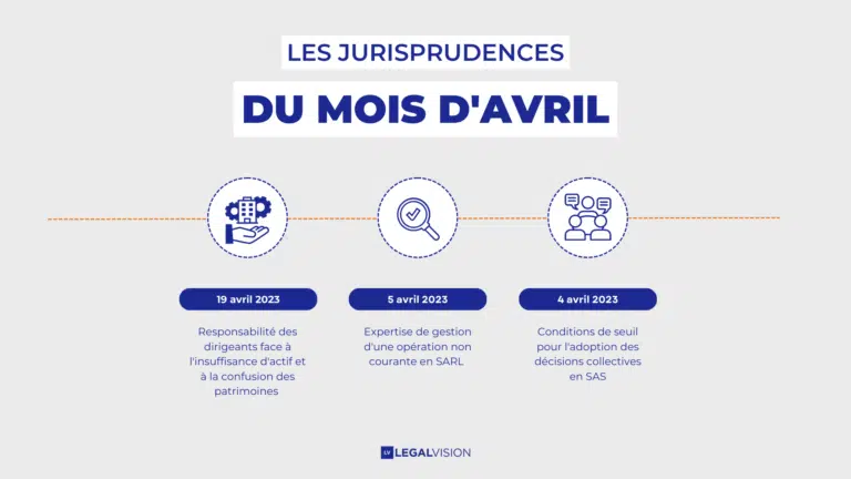 Jurisprudence - avril 2023