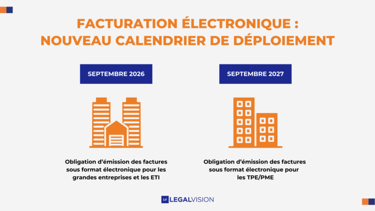 LegalVision - Nouveau calendrier de déploiement - Facturation électronique