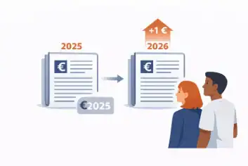 Prix des annonces légales 2026 : barème forfaitaire pour création de SAS, SARL, SCI et autres sociétés
