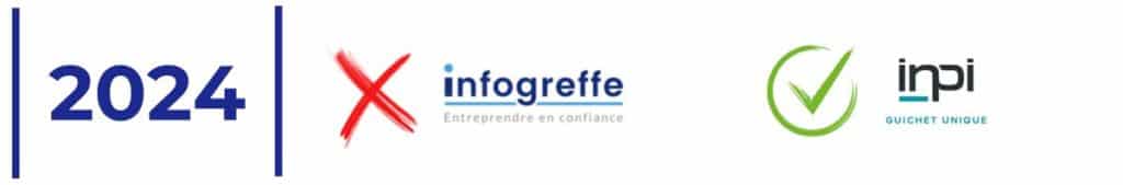 fermeture infogreffe 2024
